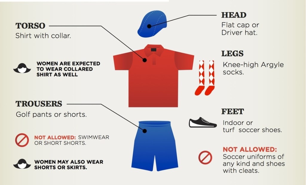 Dress Code requirements: Shirt with collar. Flat cap or driver hat, knee-high Argyle socks, indoor or turf soccer shoes, golf pants or shorts. WOMEN ARE EXPECTED TO WEAR COLLARED SHIRT AS WELL. WOMEN MAY ALSO WEAR SHORTS OR SKIRTS IN LEIU OF GOLF PANTS OR SHORTS. 
NOT ALLOWED: SWIMWEAR OR SHORT SHORTS, SOCCER UNIFORMS OF ANY KIND AND SHOES WITH CLEATS. 